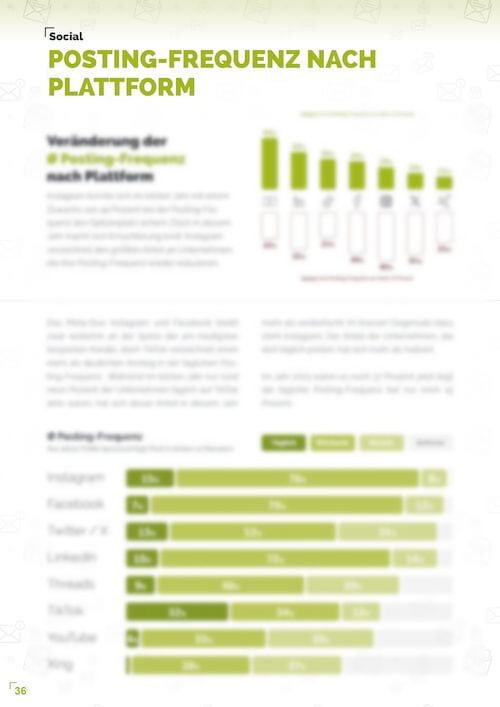 digital benchmarks 2024 i kurzversion v33436 - Digital Marketing Benchmarks 2024