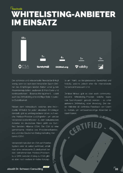 e mail marketing benchmarks 2023 1 seite 33 - E-Mail-Marketing Masterclass