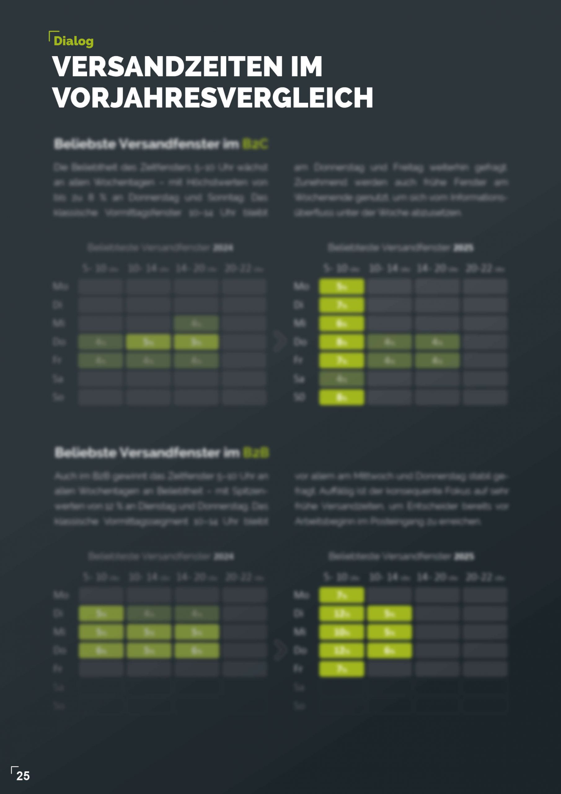 emm benchmarks 2025 i kurzversion25 scaled - E-Mail-Marketing Benchmarks 2025