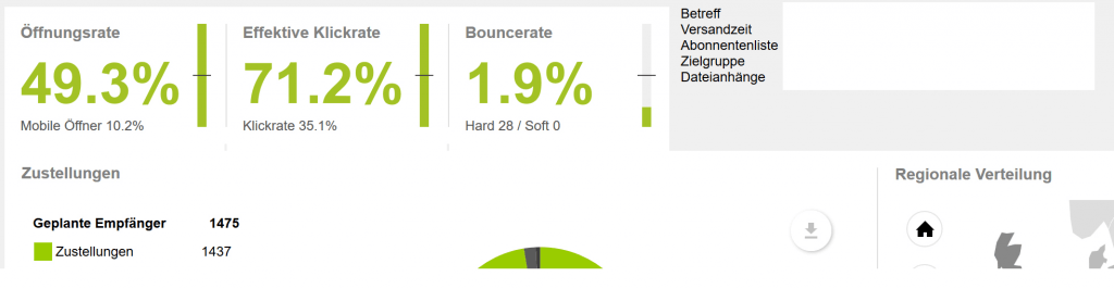 erfolg2 1024x266 - Hochinteressant: Gezielt Klicks auswerten