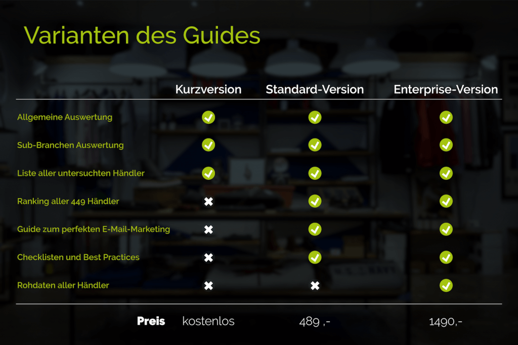 Varianten des EMM-Guide Handel