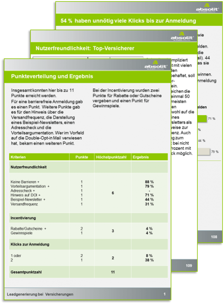 Leadgenerierung bei Versicherungen zahlen ueberblick 756x1024 - Leadgenerierung bei Versicherungen