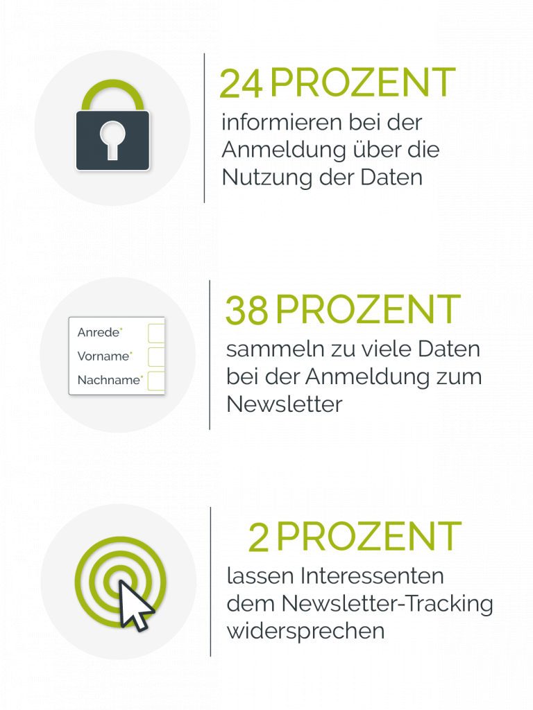 Rechtssicherheit Fakten