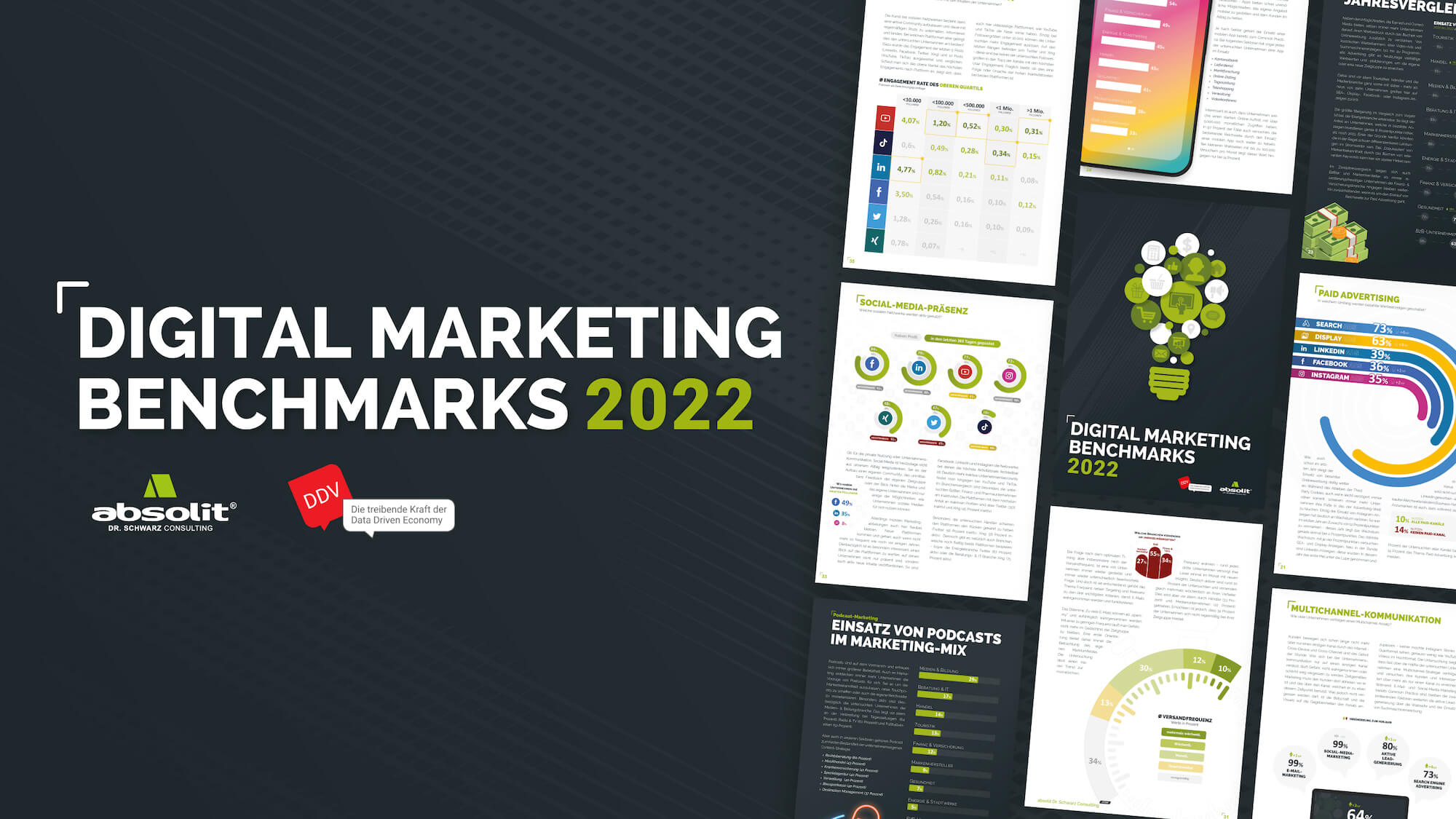 Studie Digital Marketing Benchmark 2022 absolit®