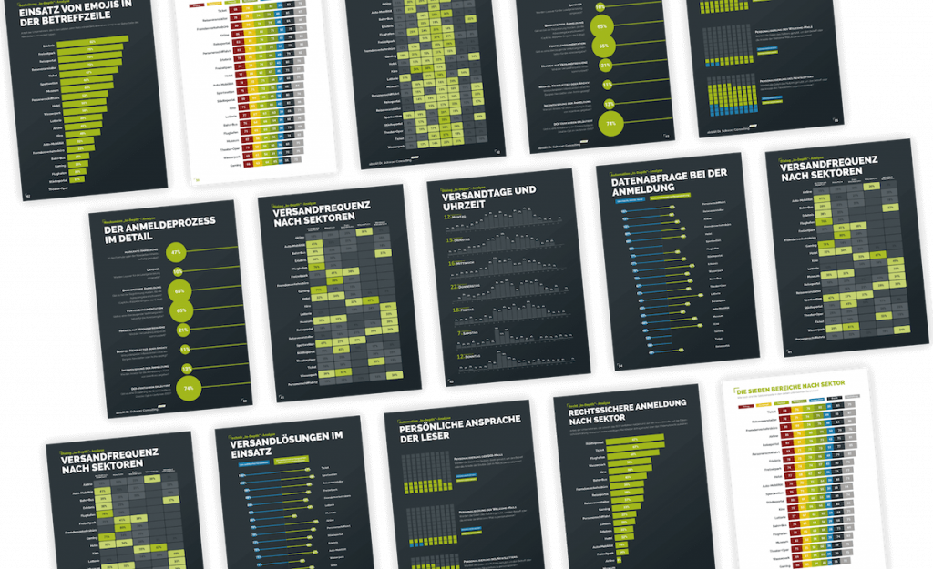 Brancheninsights 1 1024x625 - E-Mail-Marketing Benchmarks 2023