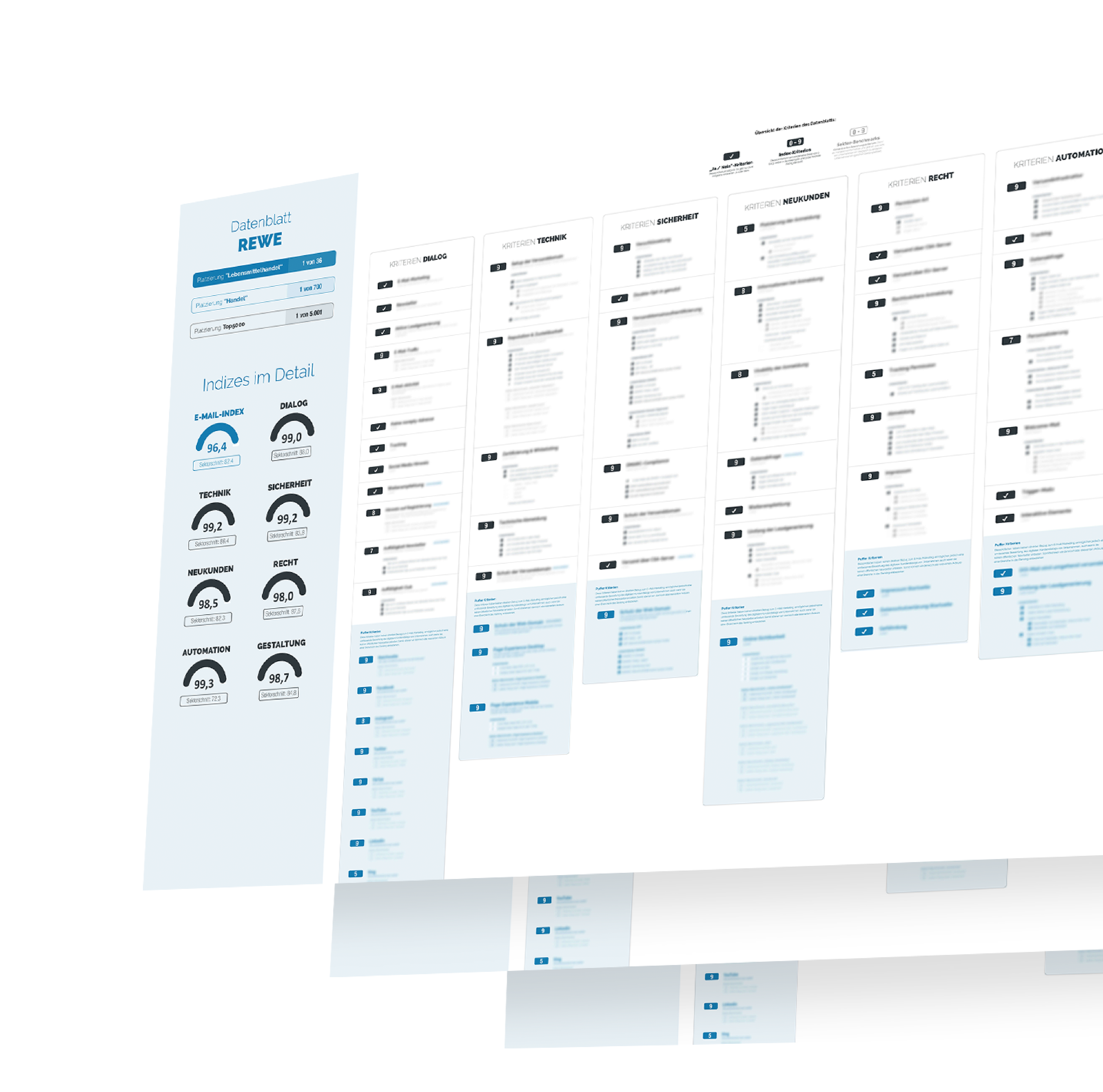 datenblatt e mail marketing - E-Mail-Marketing Benchmarks 2025