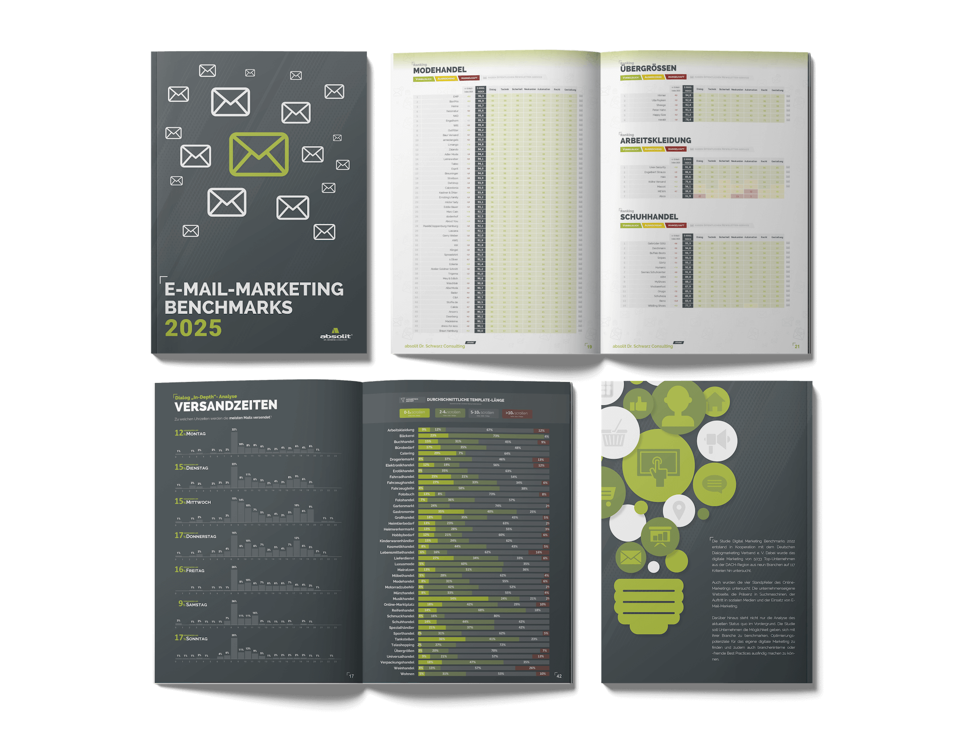 standard versionse - E-Mail-Marketing Benchmarks 2025